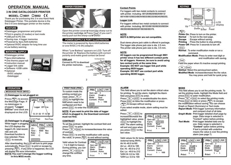 Reed Instruments 9801 User manual