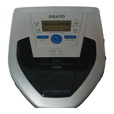 Sanyo CDP-1000 User manual Sanyo CDP-1000 User manual