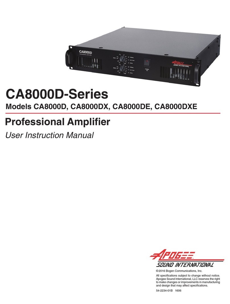 Apogee Sound CA8000D User instruction manual