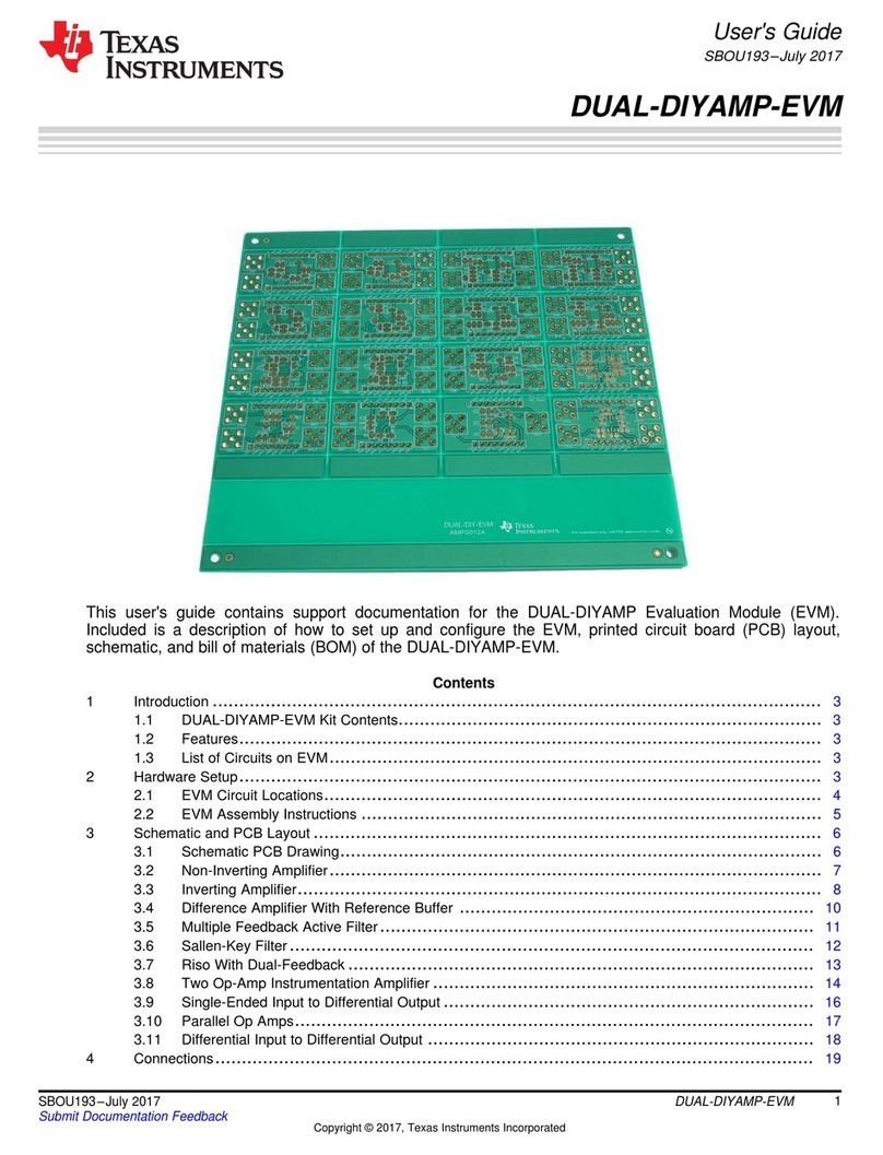 Texas Instruments DUAL-DIYAMP-EVM User manual