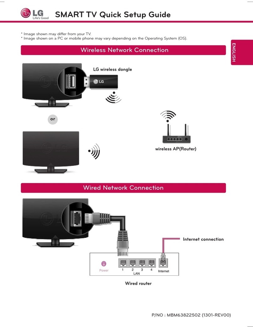 LG 65LA9650 User manual