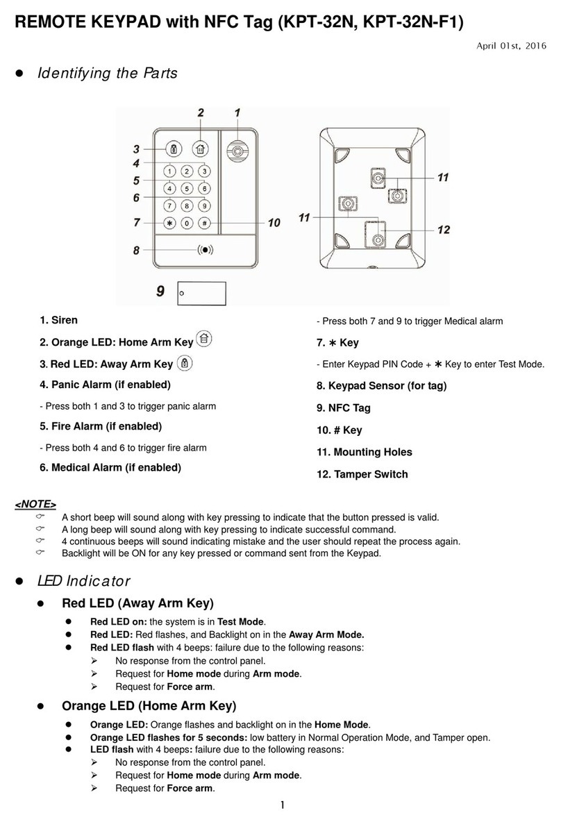 Climax Technology KPT-32N User manual