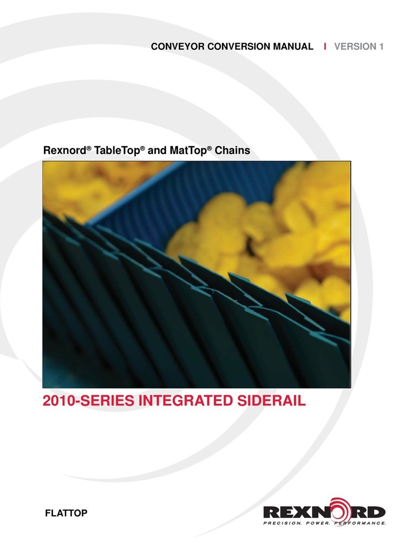 Rexnord TableTop User manual