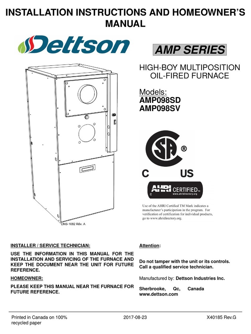 Dettson AMP098SD Quick start guide