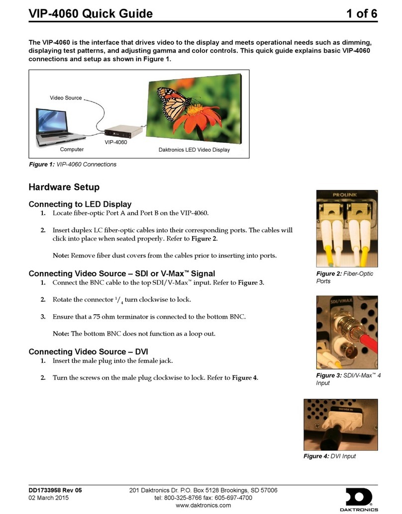 Daktronics VIP-4060 quick guide
