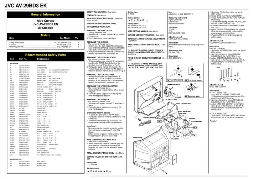 JVC AV-29BD3EN User manual