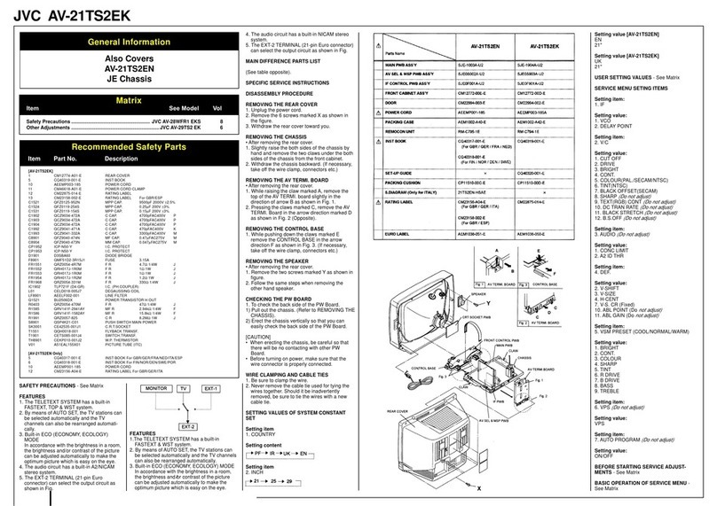 JVC AV-21TS2EK User manual