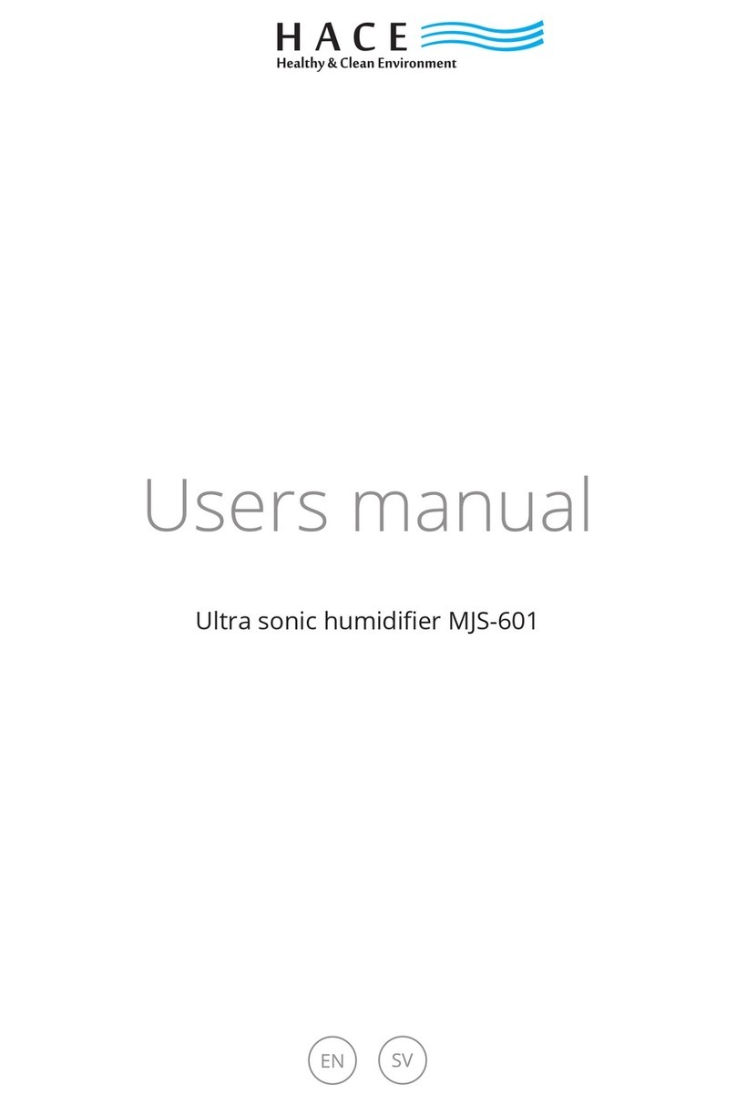 HACE MJS-601 User manual