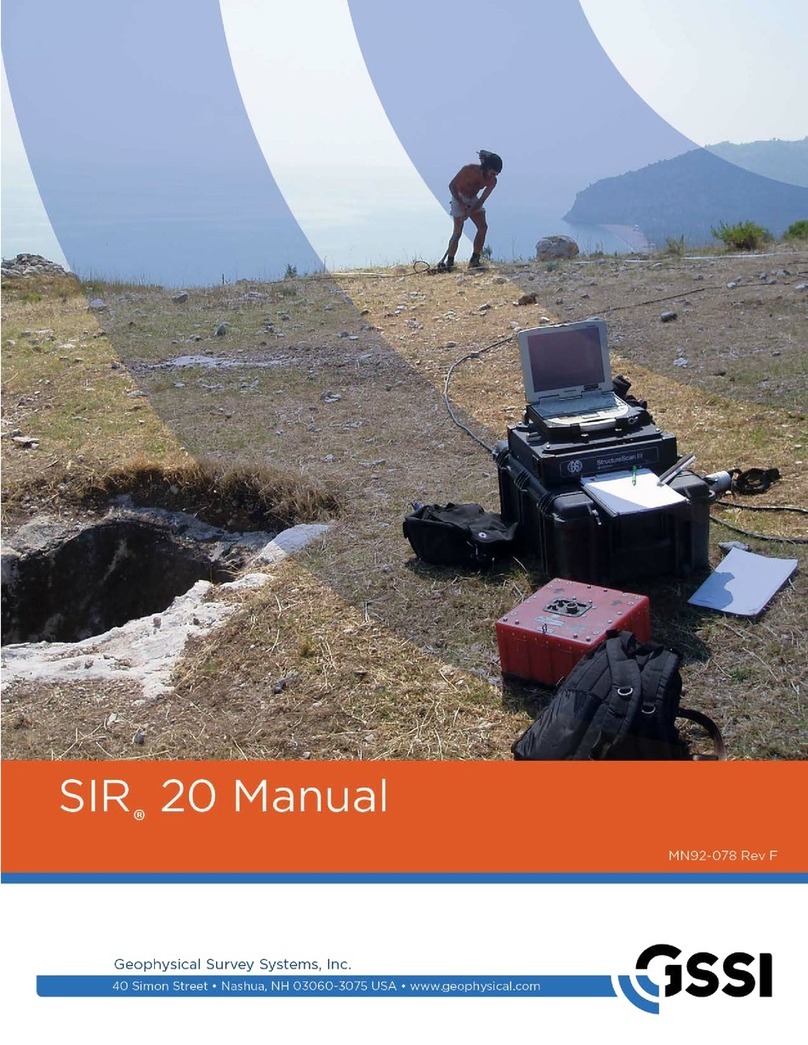 GSSI SIR 20 User manual