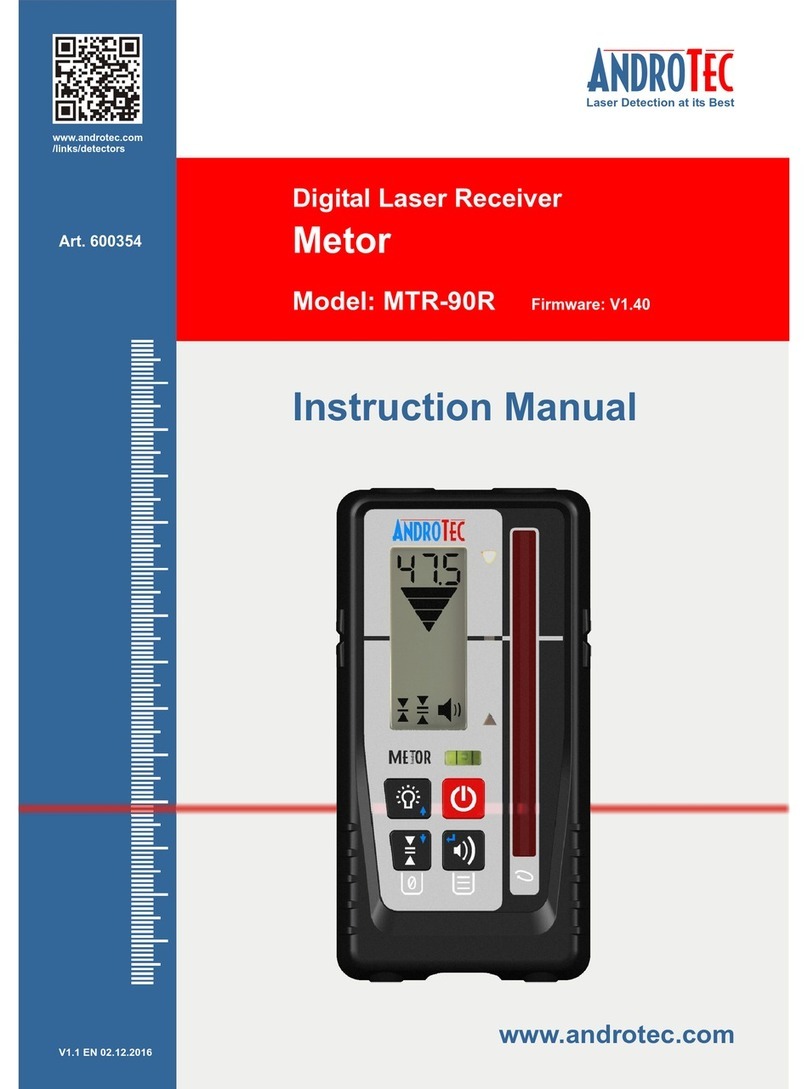 AndroTec MTR-90R User manual