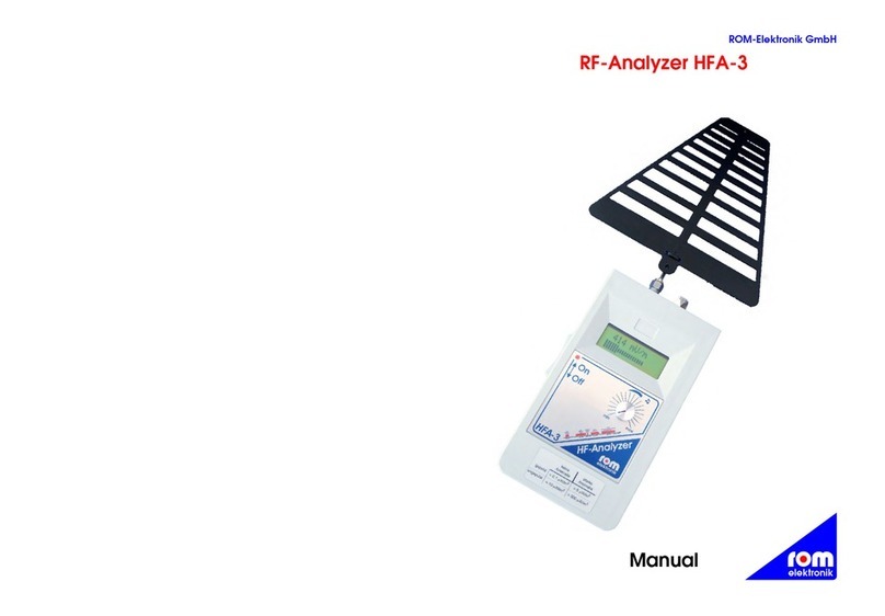 ROM Elektronik HFA-3 manual