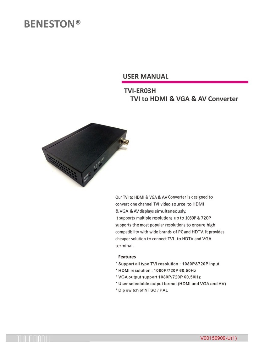 Beneston TVI-ER03H user manual
