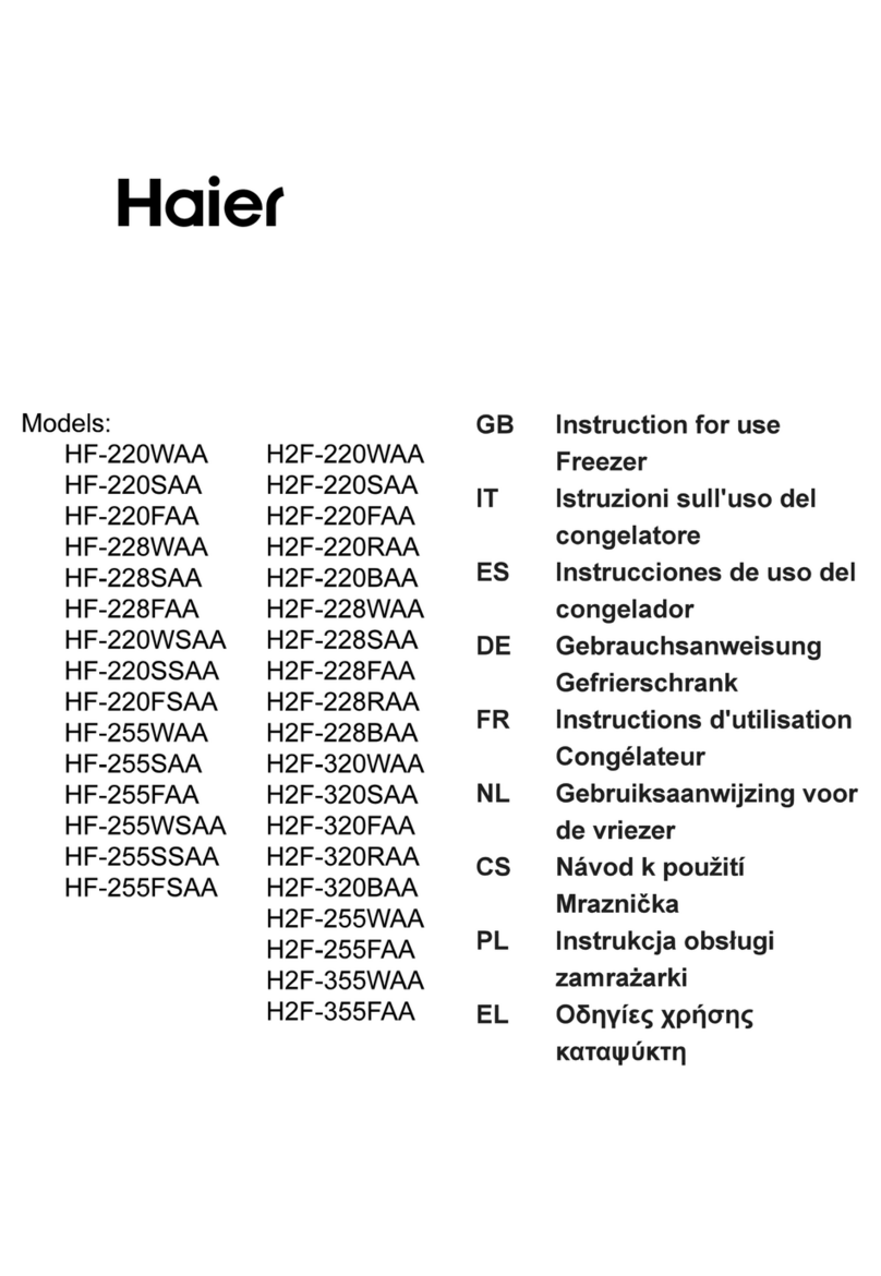 Haier HF-220WAA User manual