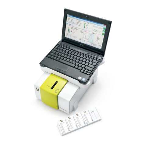 Millipore Direct Detect user guide