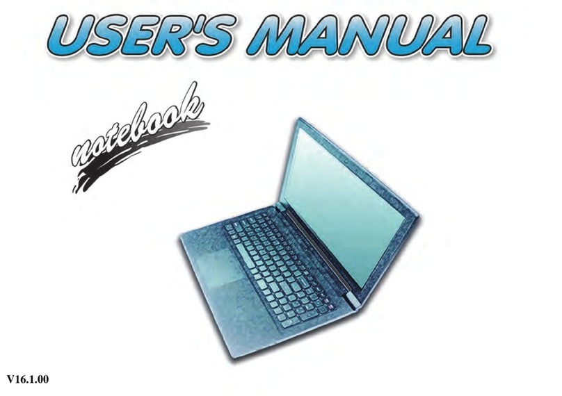 AXXIV 15S14 User manual