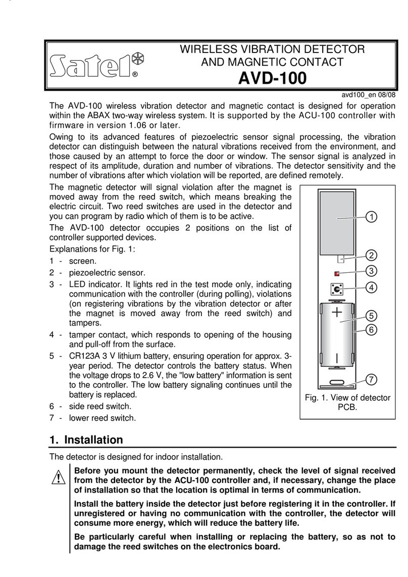 Satel AVD-100 User manual