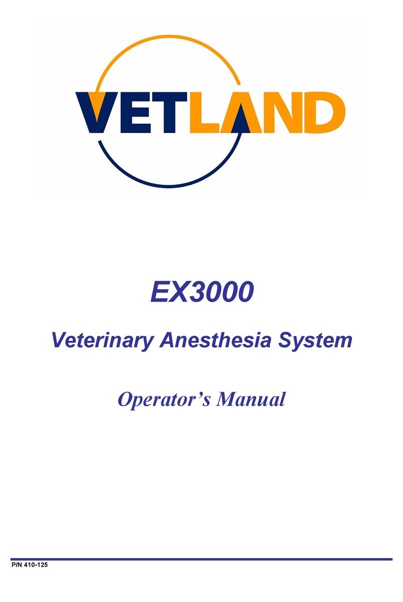 Vetland EX3000 Operator's manual
