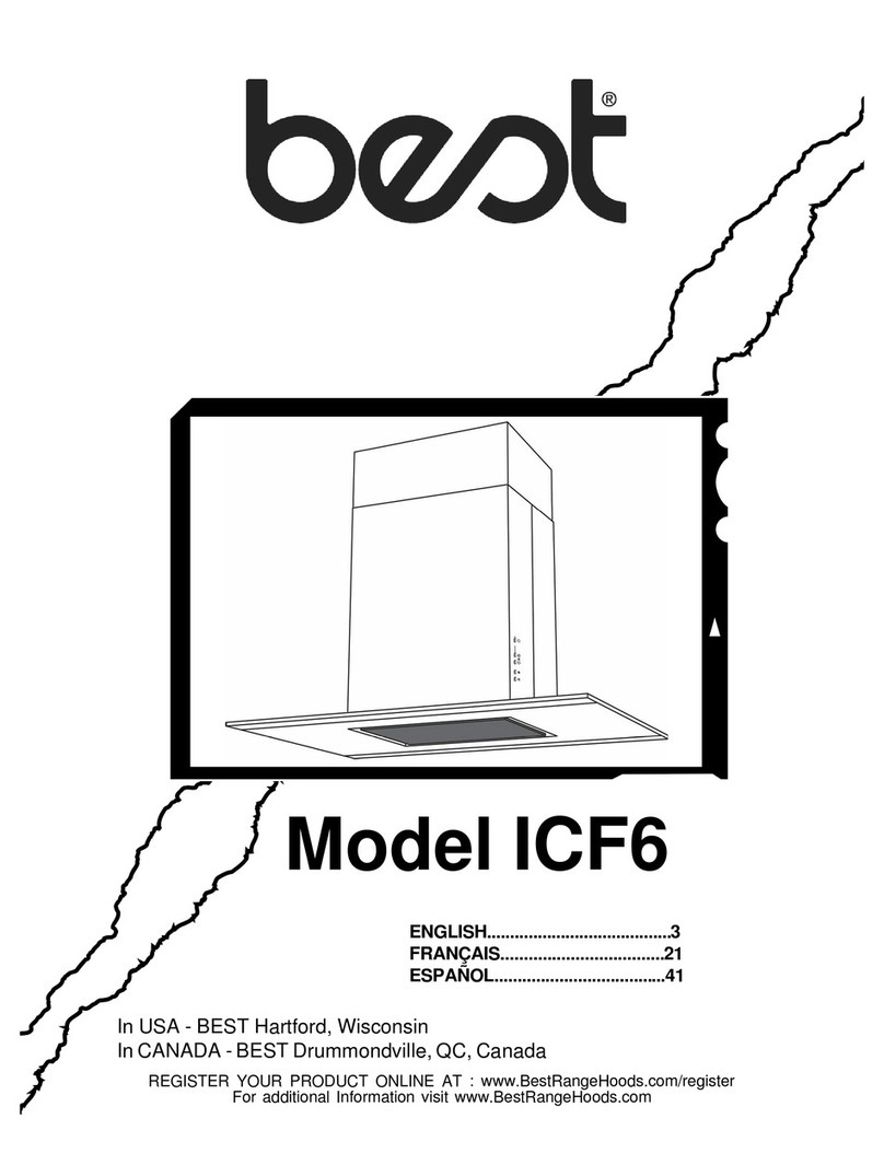 Best ICF6 User manual