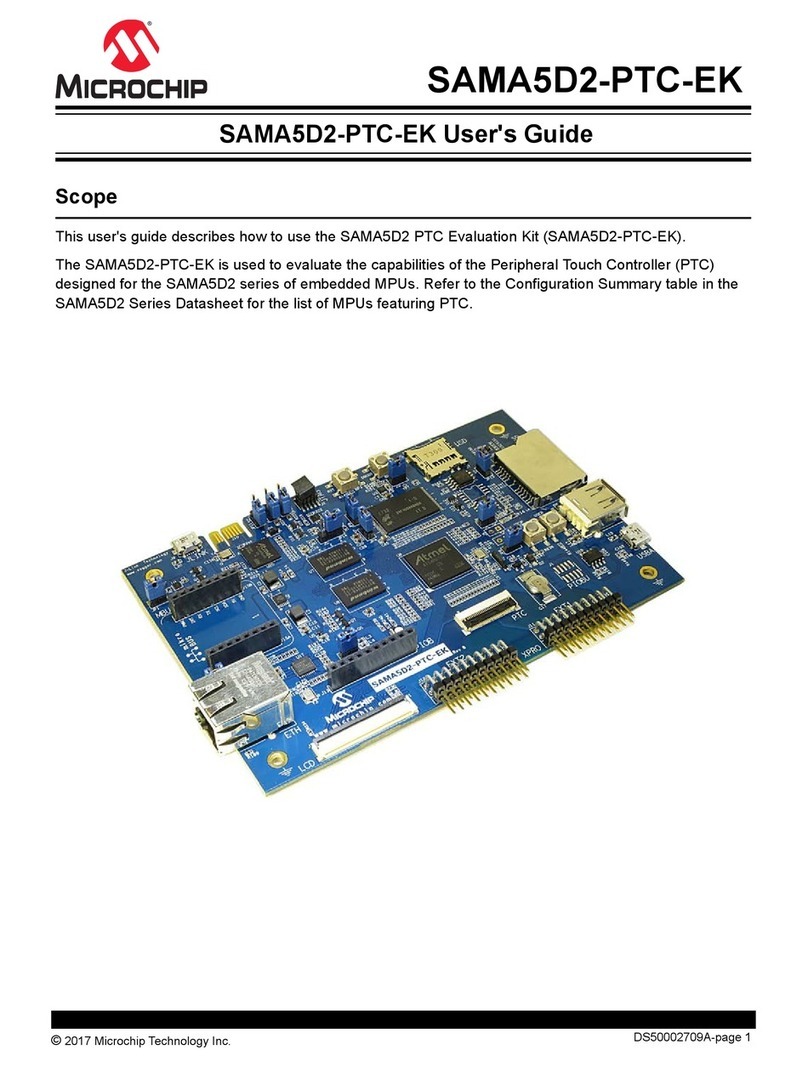 Microchip Technology SAMA5D2-PTC-EK User manual
