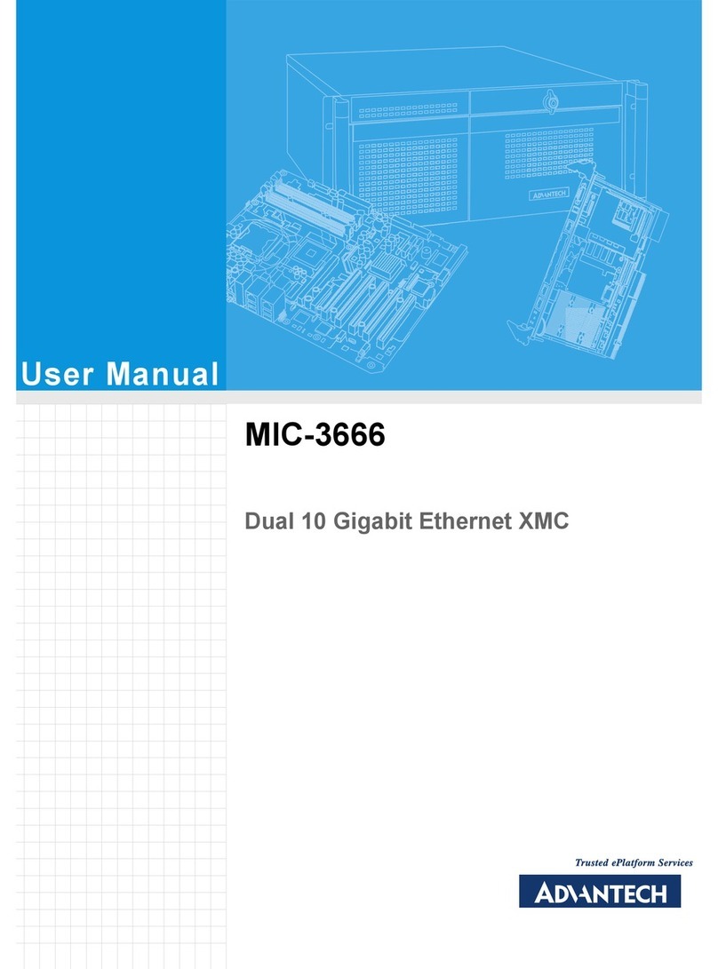 Advantech MIC-3666 User manual Advantech MIC-3666 User manual
