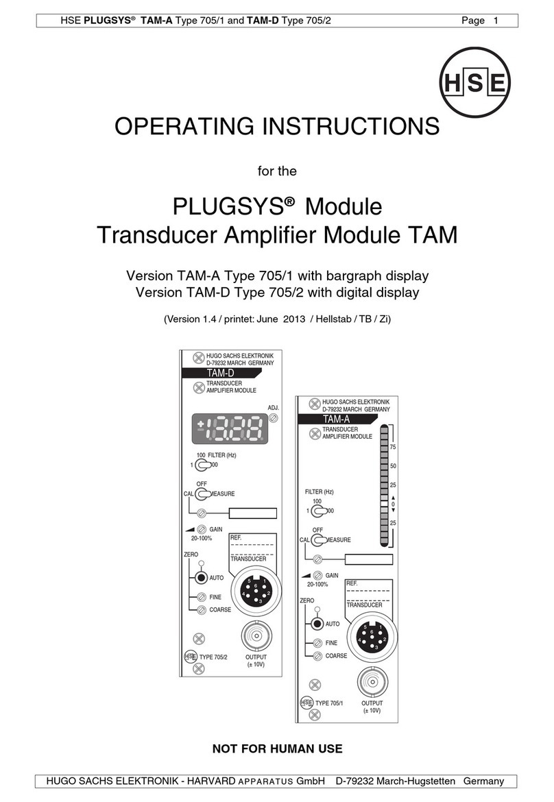 HSE PLUGSYS TAM-A operating instructions HSE PLUGSYS TAM-A operating instructions