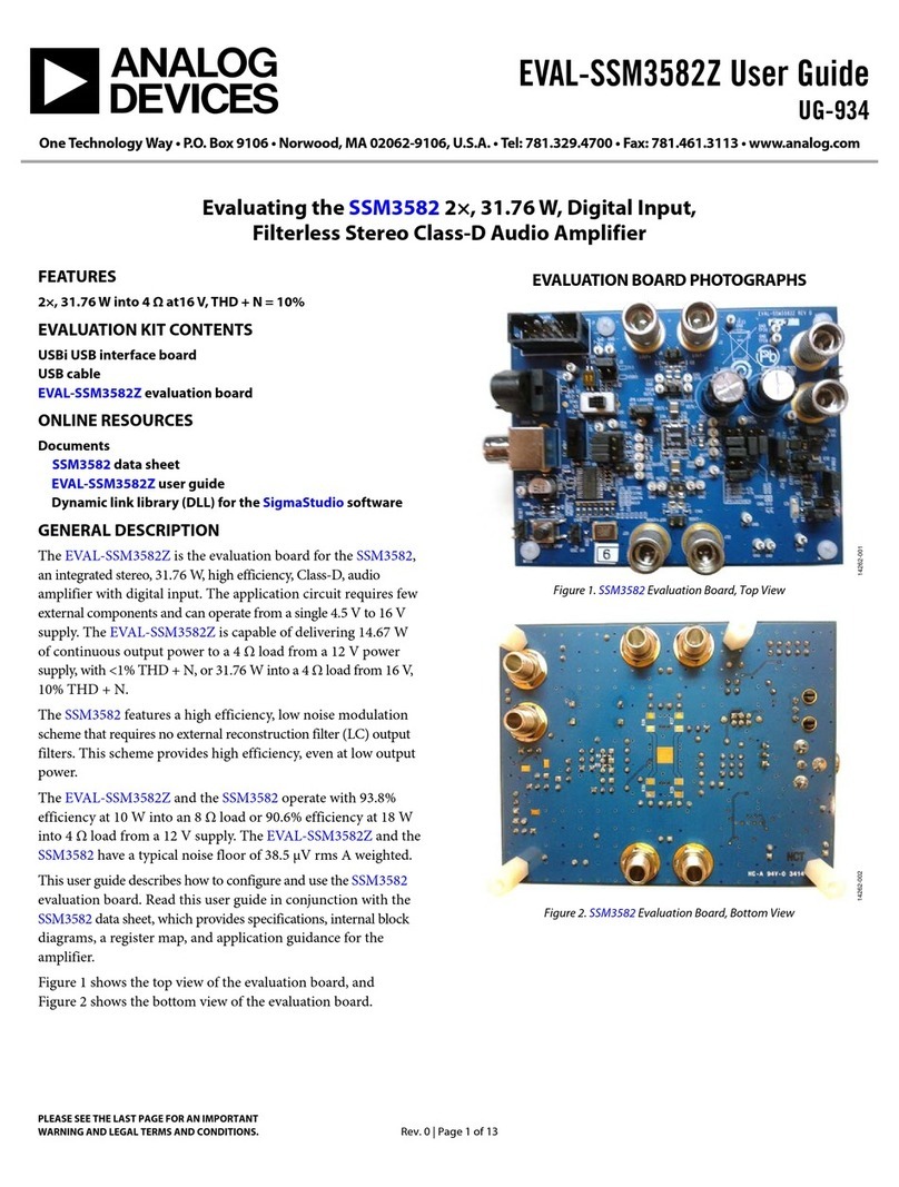 Analog Devices EVAL-SSM3582Z User manual