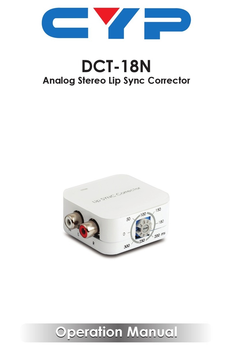 CYP DCT-18N Operation manual