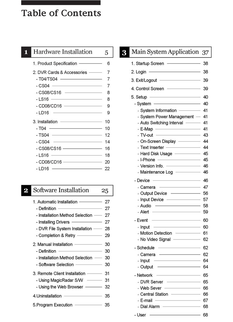 MagicRadar T04 owner's manual
