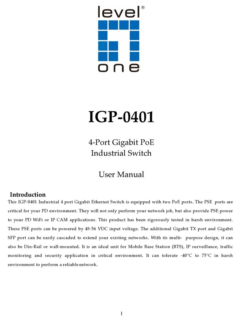 LevelOne IGP-0401 User manual