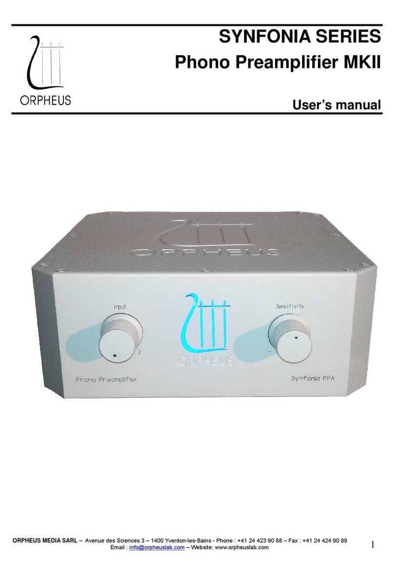 ORPHEUS Synfonia PPA MKII user manual
