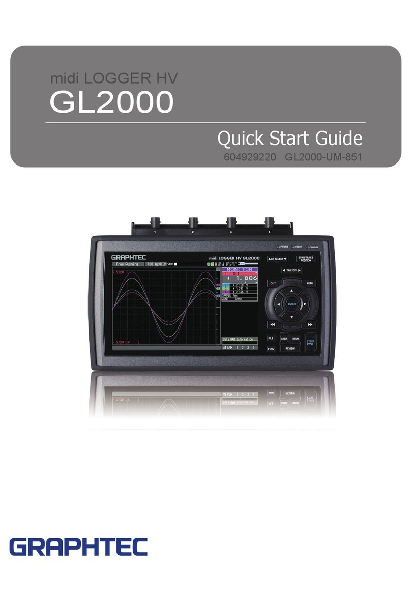 GRAPHTEC GL2000 User manual