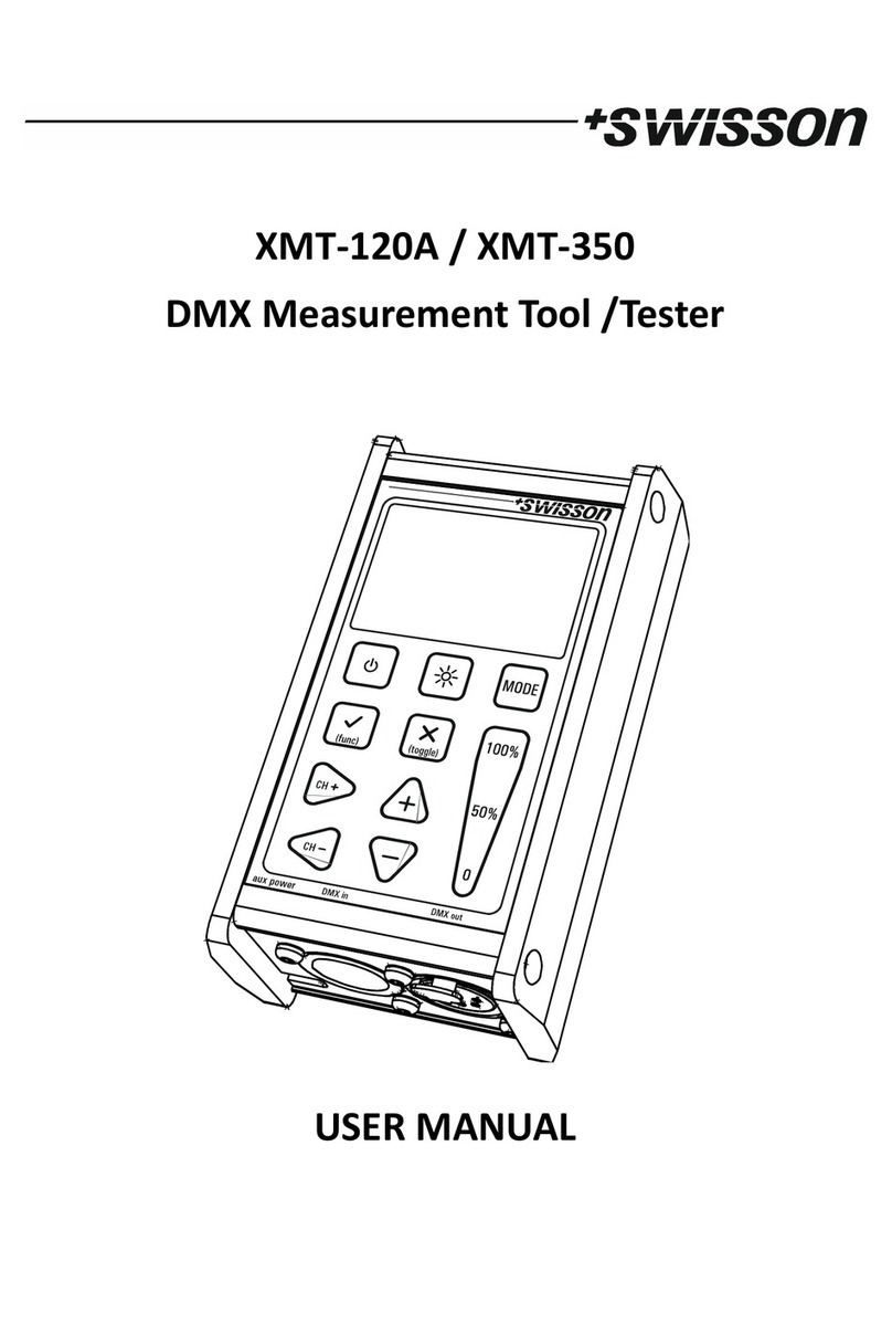 Swisson XMT-120A User manual