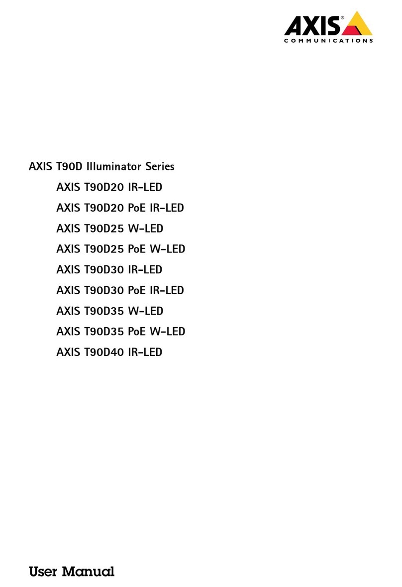 Axis AXIS T90D20 IR-LED user manual
