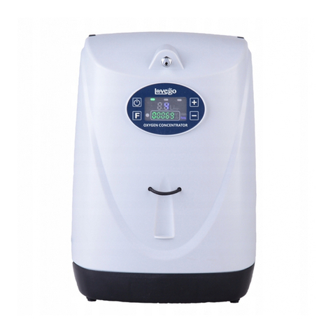 LoveGo G2 user manual