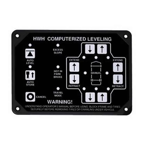 HWH Corporation 625S Series User manual