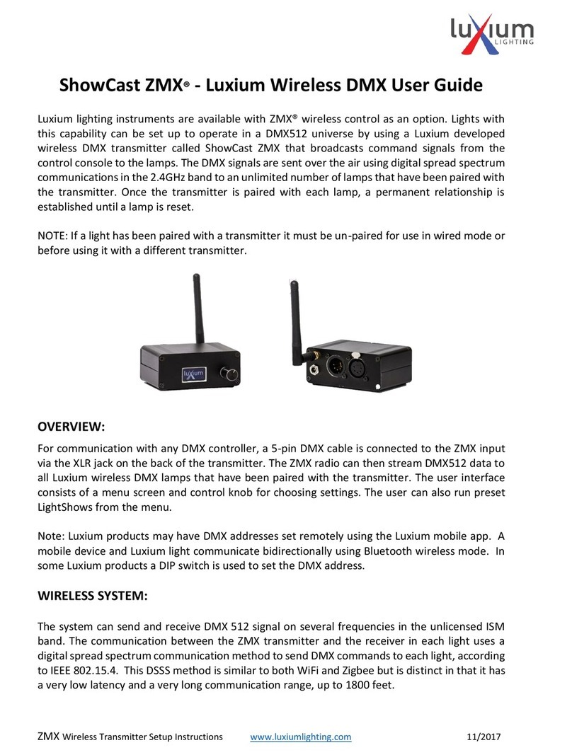 Luxium ShowCast ZMX user guide
