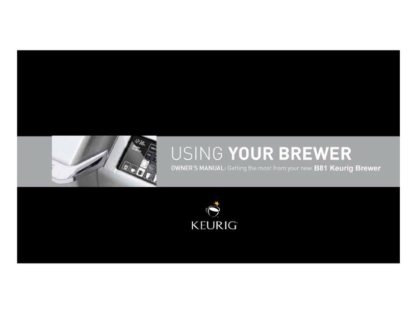 Keurig B81 User manual