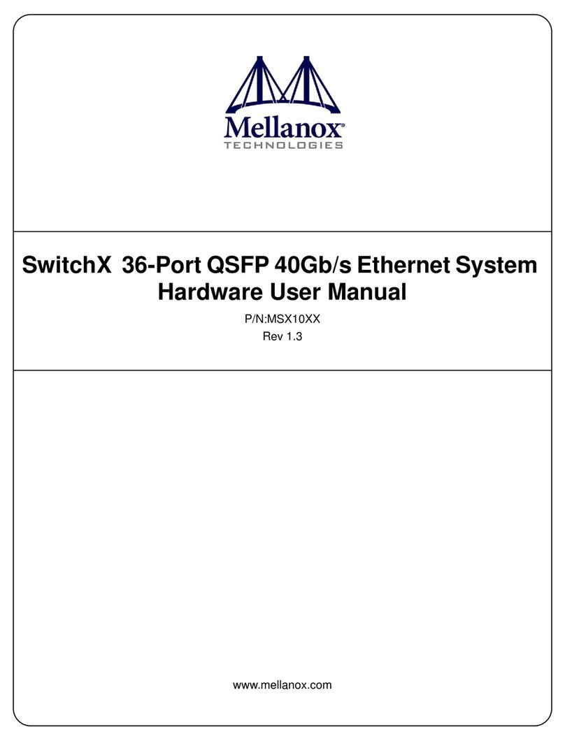 Mellanox Technologies SwitchX User manual