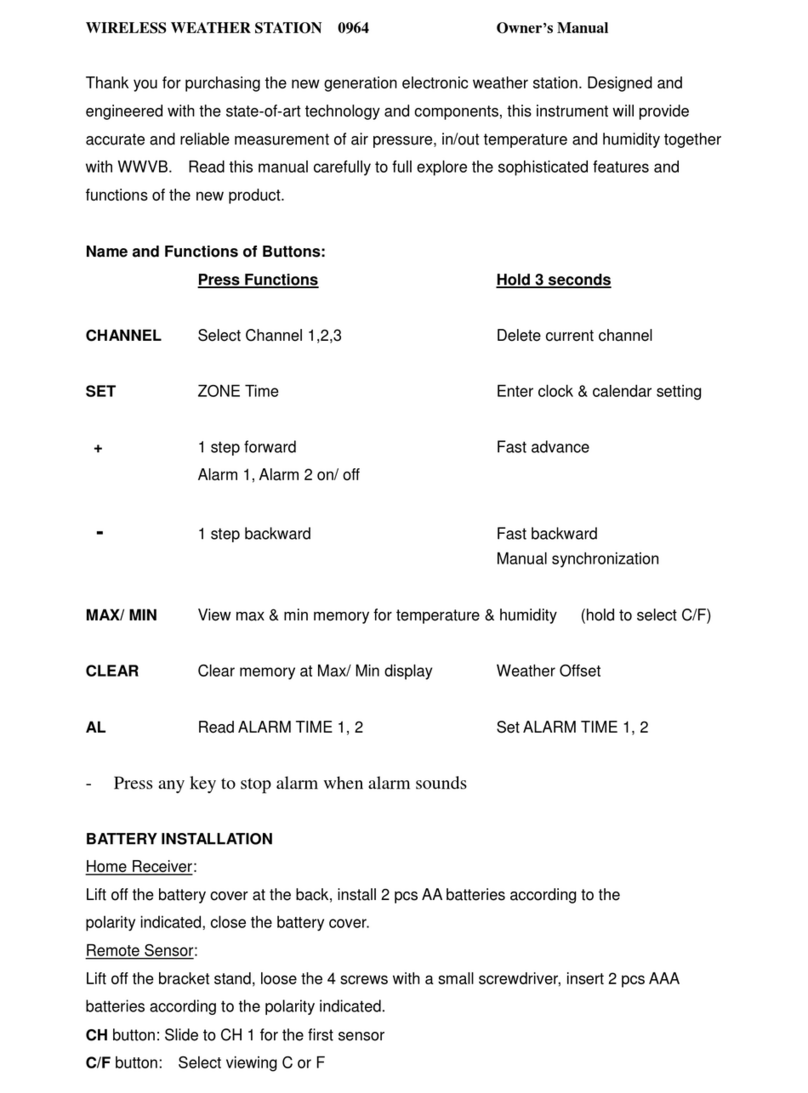 Ansen 0964 owner's manual