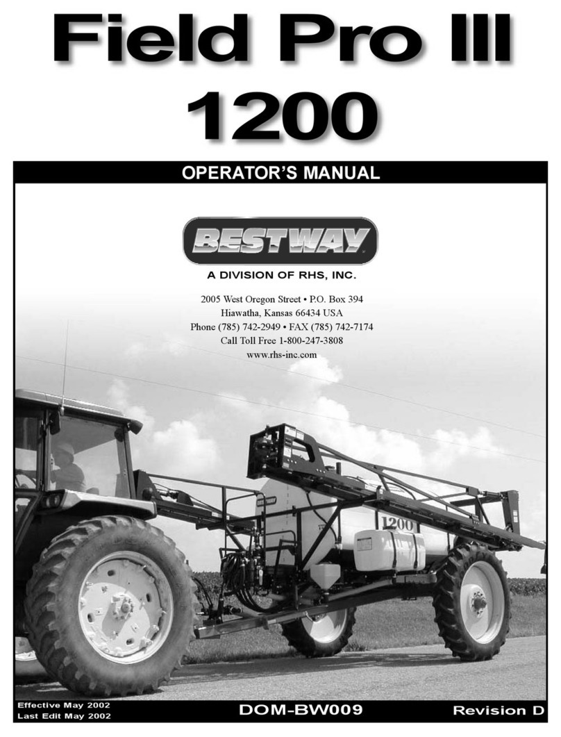 Bestway Field Pro III Operator's manual