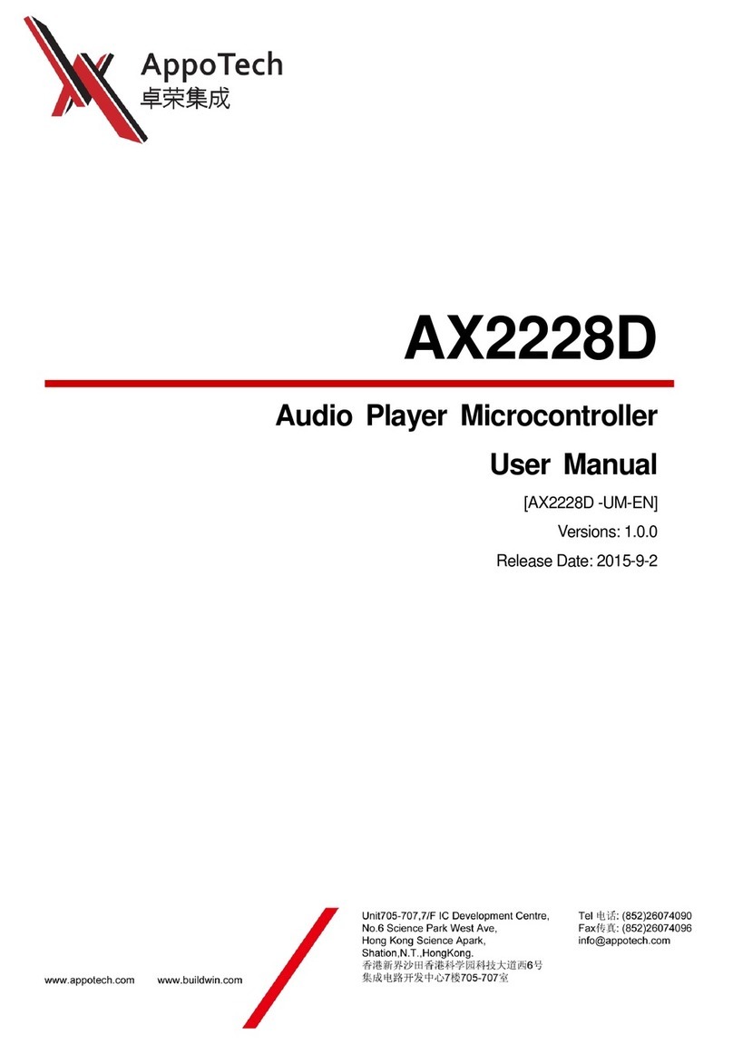 APPOTECH AX2228D user manual