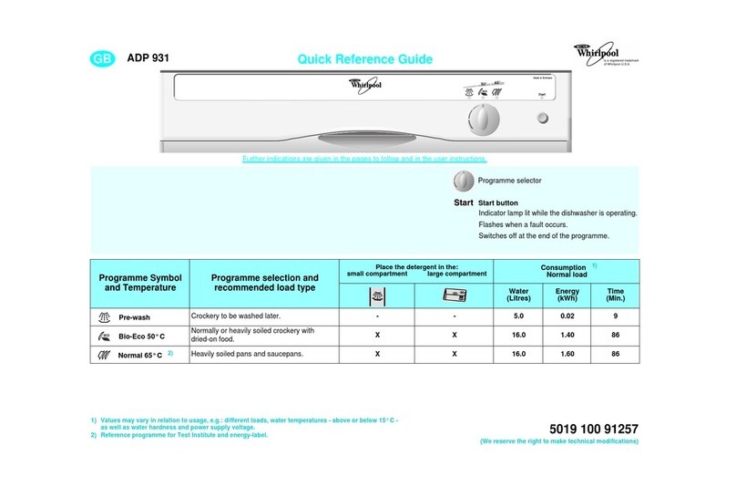 Whirlpool ADP 931 User manual