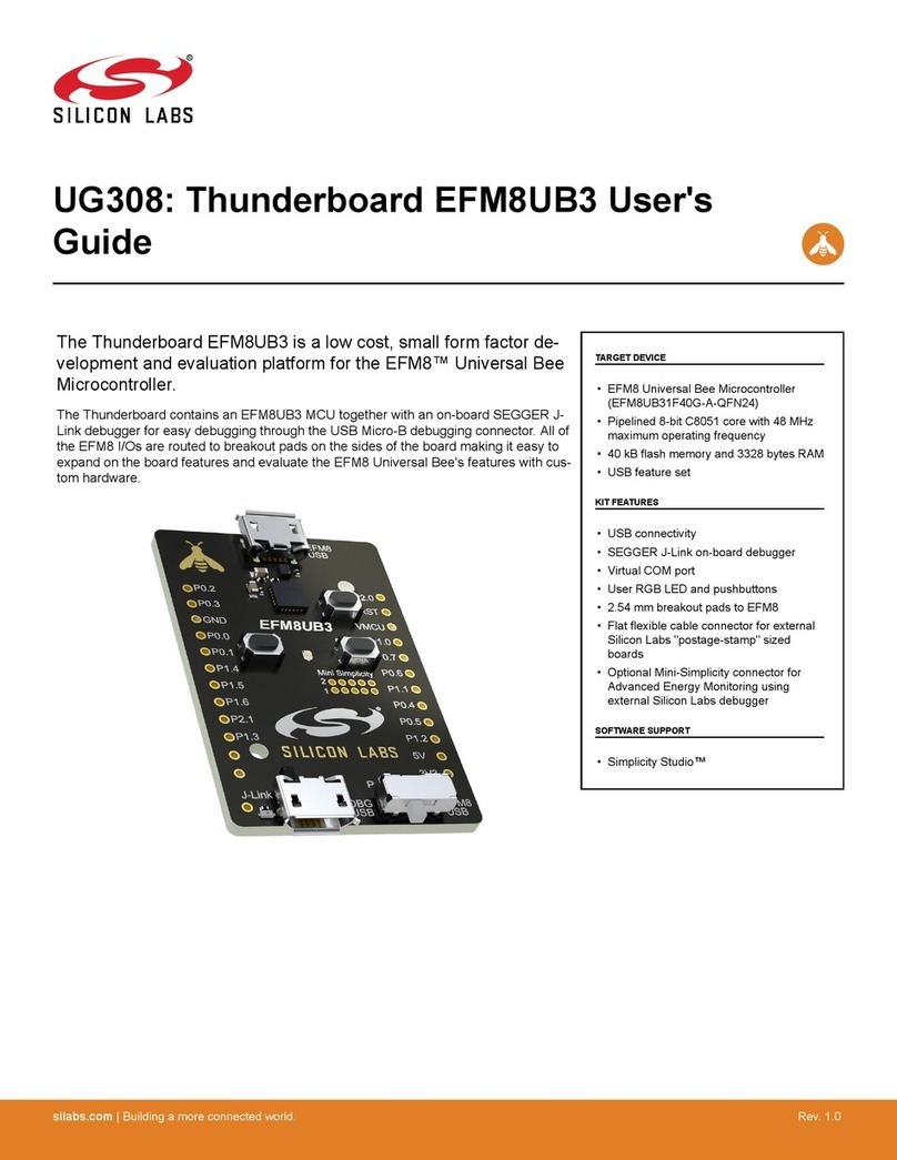Silicon Laboratories Thunderboard EFM8UB3 User manual