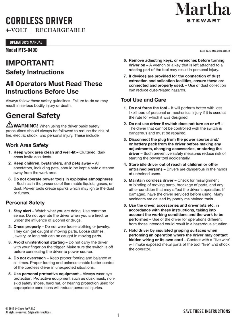 Martha MTS-04DD Operator's manual