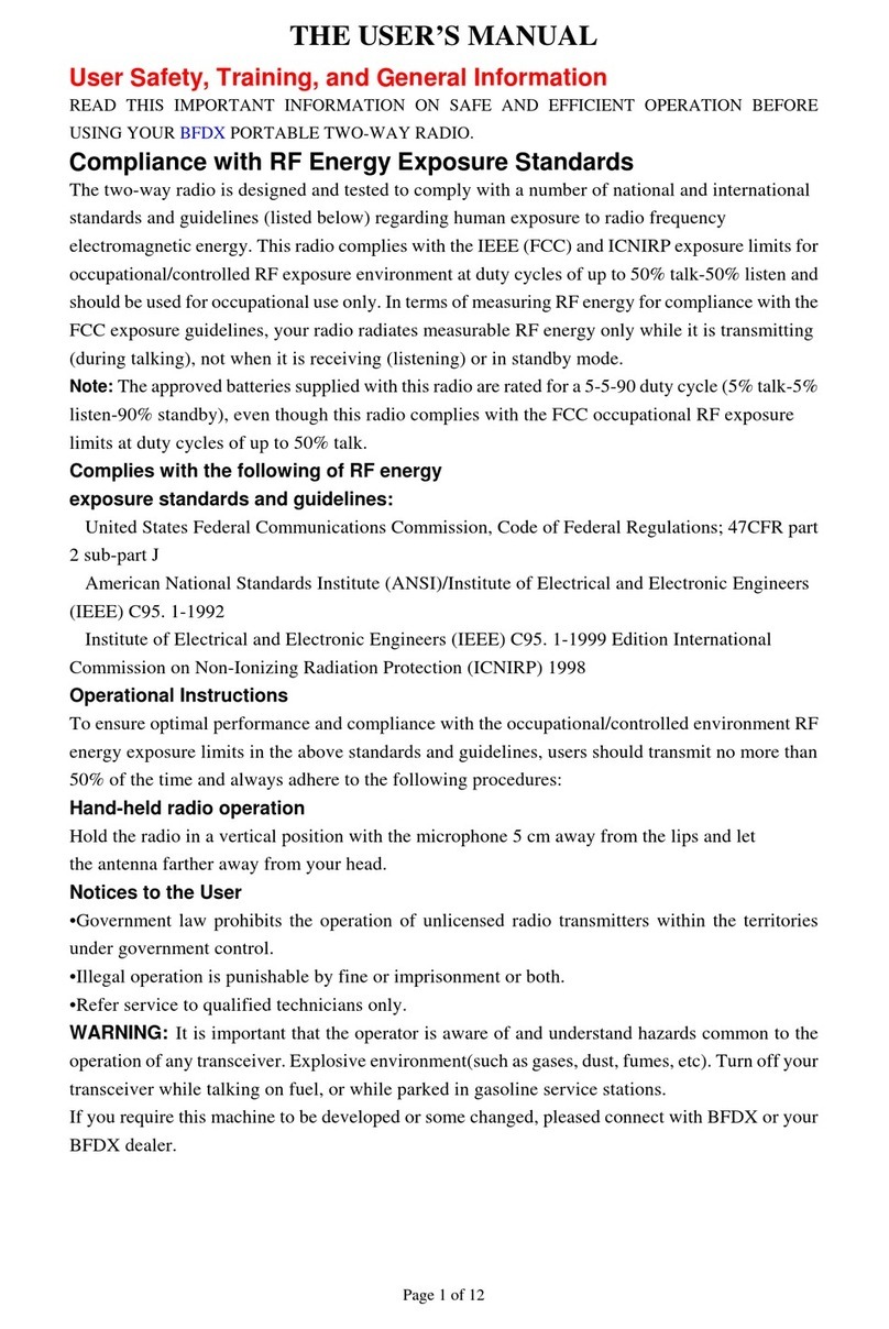 BFDX BF-5208UHF user manual