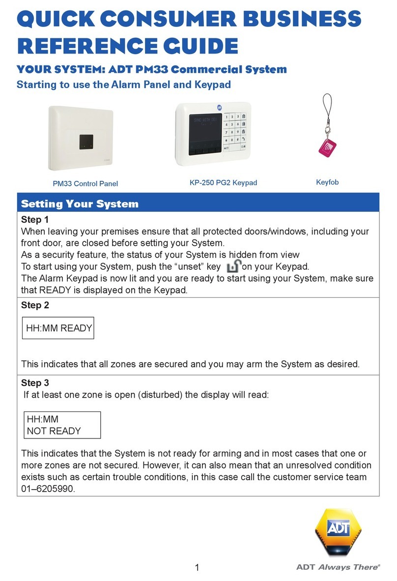 ADT PM33 User manual