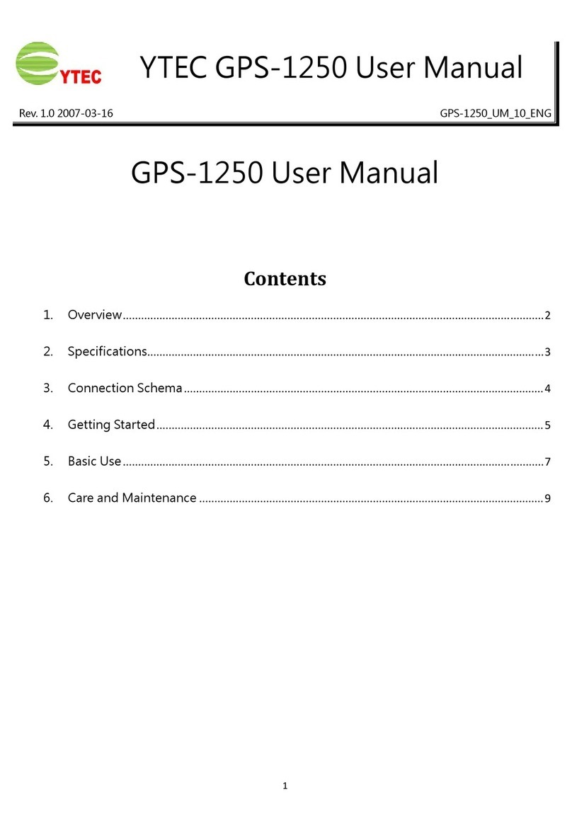 YTEC GPS-1250 user manual