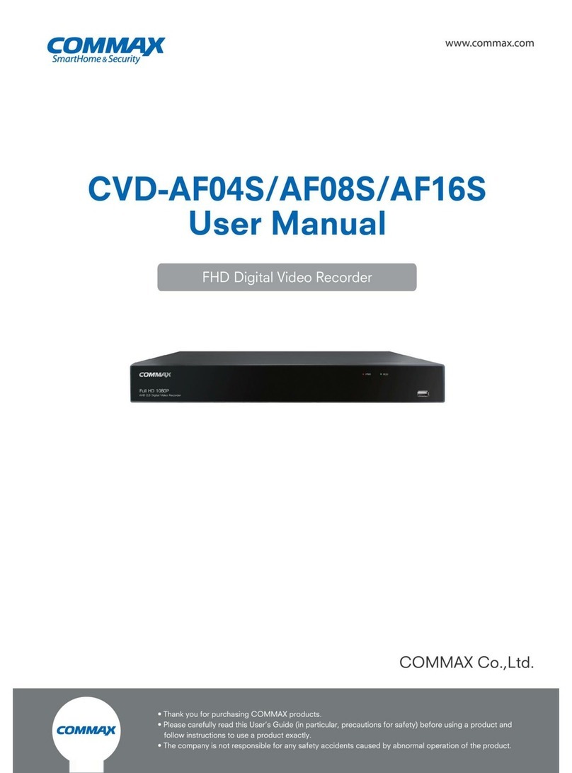 Commax CVD-AF04S user manual