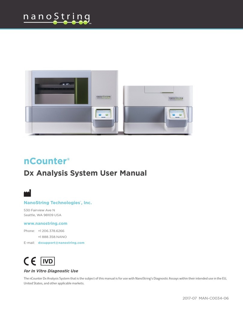 NanoString Technologies nCounter user manual