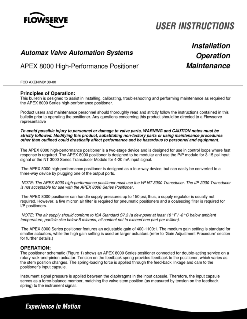 Flowserve APEX 8000 Series Owner's manual